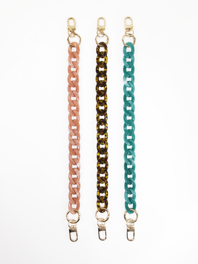 Prada under €600